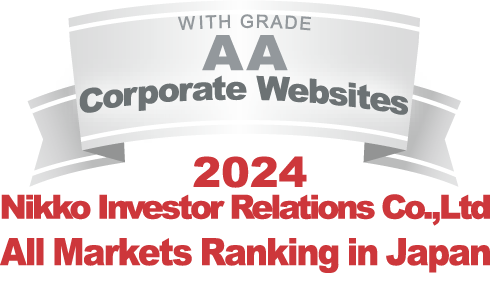 Fiscal 2022 All Japanese Listed Companies’ Website Ranking