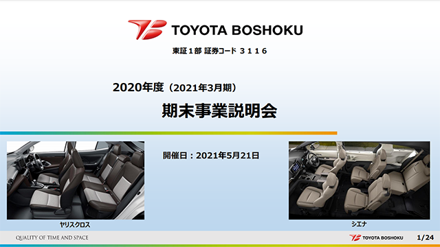 トヨタ紡織ライブラリー|企業情報|トヨタ紡織株式会社
