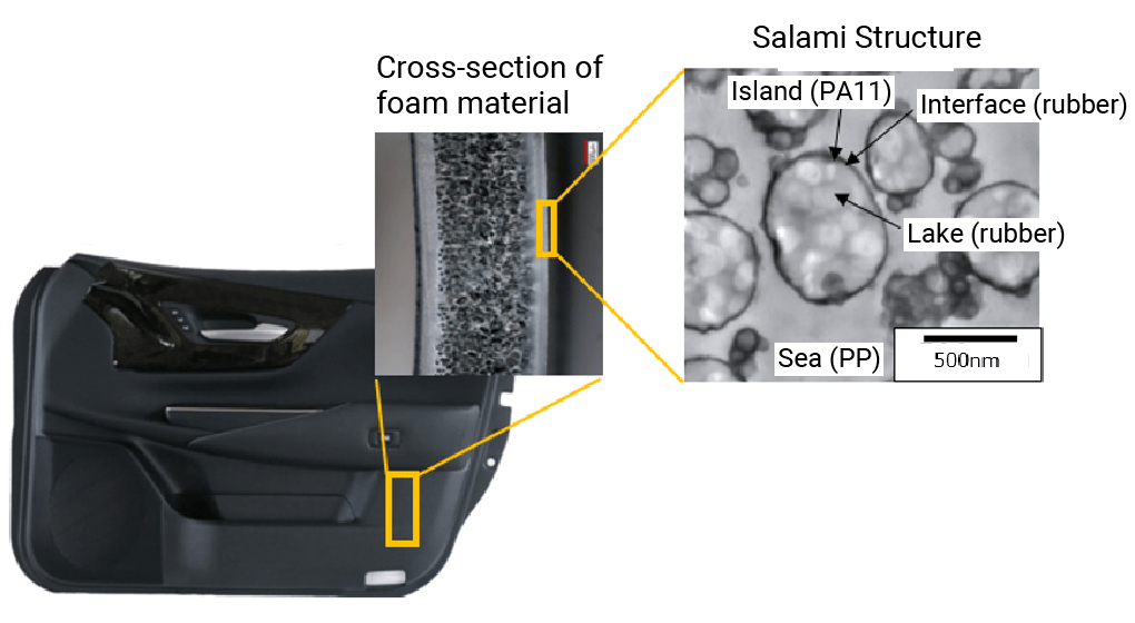 Lightweight Molded Foam Door Trim with High Impact Resistance