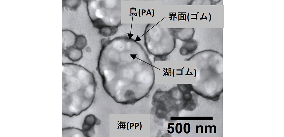 高耐衝撃プラスチック