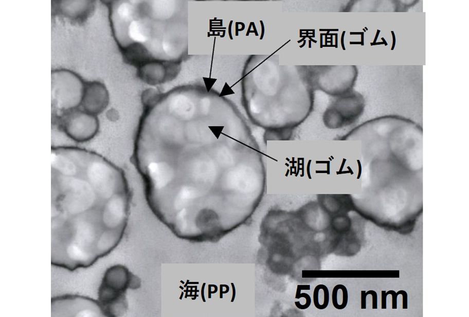 高耐衝撃プラスチック