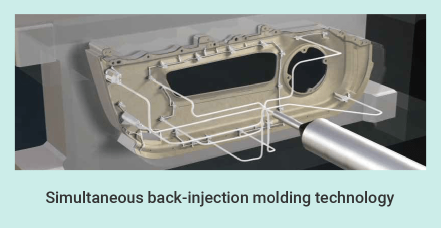 Simultaneous injection molding