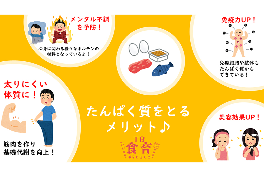 写真:職場や食堂に掲示。食のリテラシー向上につなげています