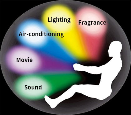 A cuddled space that will embrace the occupant and monitor them closely to provide a sense of safety and comfort