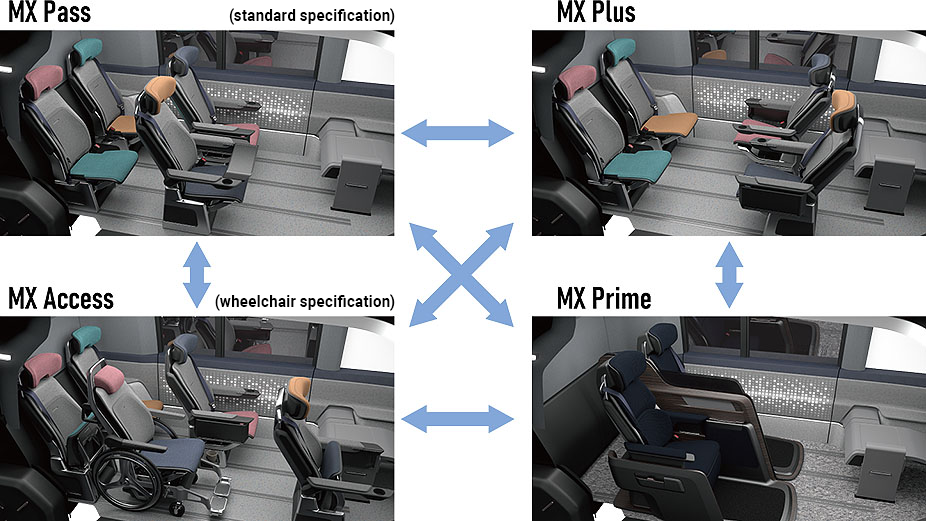 MaaS rideshare interior space concept, MX221