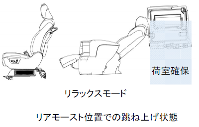2ポジションスペースアップシート.PNG