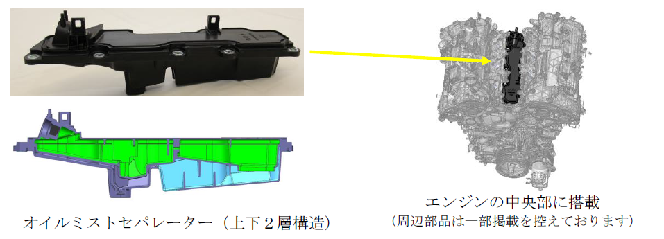 オイルミストセパレーター.PNG