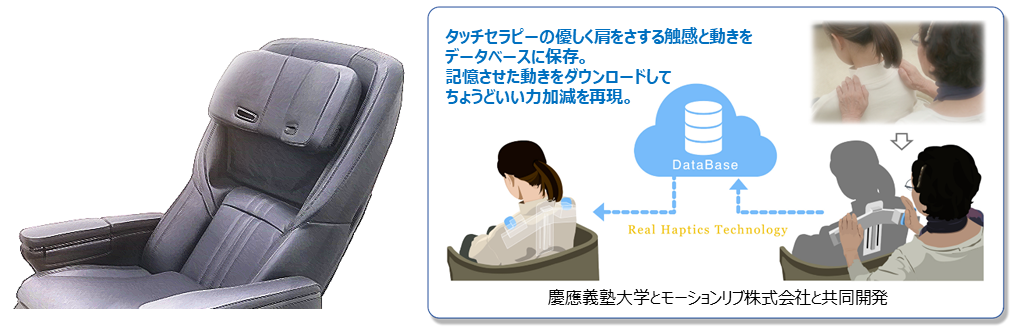 リモートタッチセラピー.png