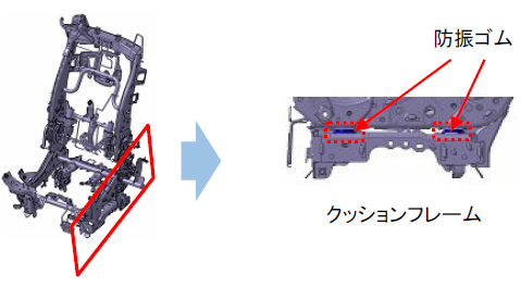防振構造.PNG