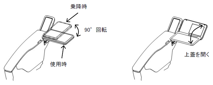 回転格納式テーブル.PNG