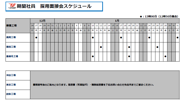 期間社員採用｜採用情報｜トヨタ紡織株式会社